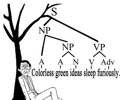 Poem Artwork